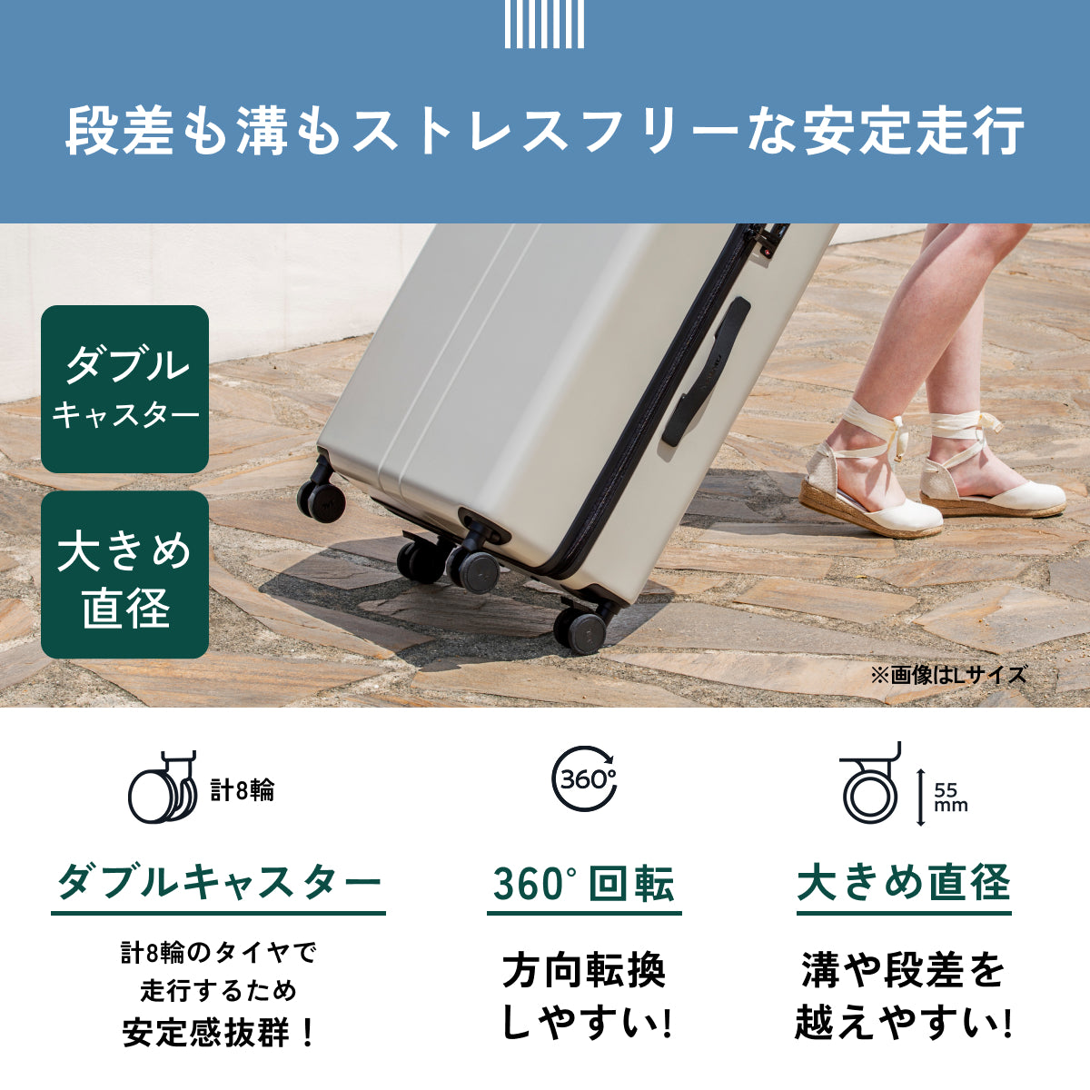 未開封 MAIMO キャリーケース COLOR YOU kei ベージュ M MAIMO 超軽量 スーツケース MAIMO COLOR YOU kei M サイズ 大容量 軽量