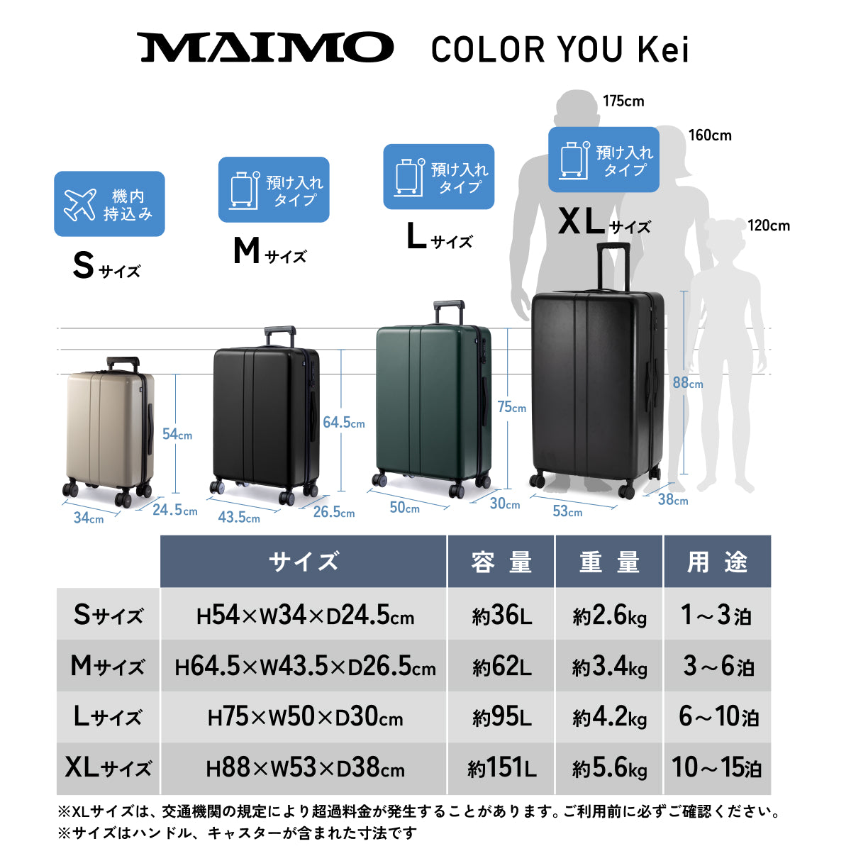 MAIMO COLOR YOU Kei サイズS 約36L MAIMO史上最軽量】COLOR YOU Kei -カラーユーケイ- – MAIMO公式