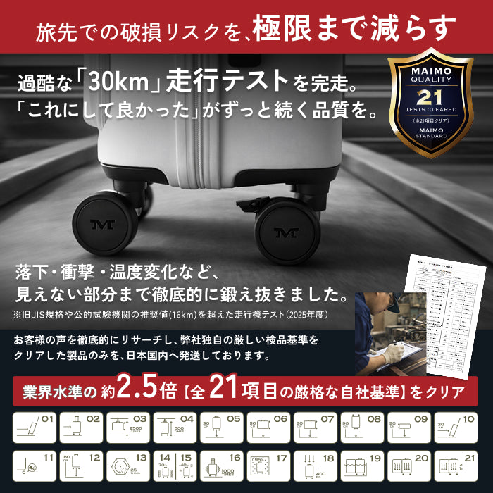たっぷり入るのに軽やか。次の旅はXLと始めよう。COLOR YOU Kei XL