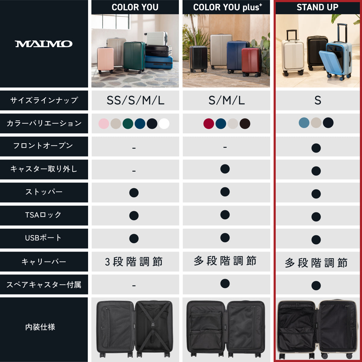 STAND UP ディープブラック Sサイズ – MAIMO公式オンラインショップ