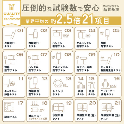 2種類内装洗える、交換できる　多段階調節可能キャリーバーに　5cm拡張　HACOBO plus