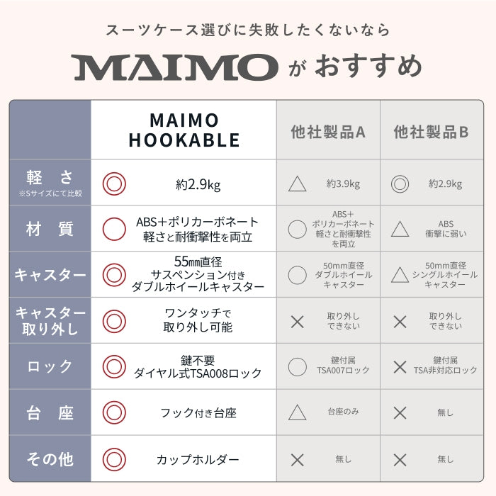 【両手を塞がず、移動がラクに！】 HOOKABLE -フッカブル-