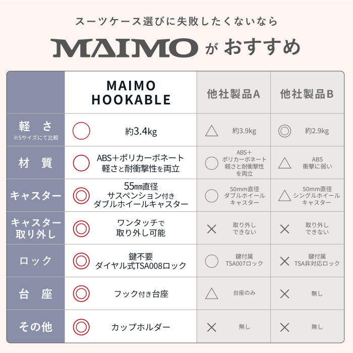 【両手を塞がず、移動がラクに！】 HOOKABLE -フッカブル-