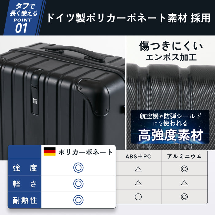 【リニューアルして新登場！長く使える多機能モデル】PROTES - プロテス -