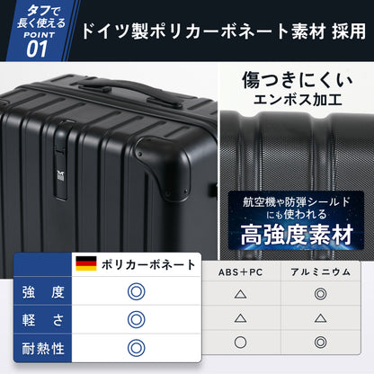 【リニューアルして新登場！長く使える多機能モデル】PROTES - プロテス -