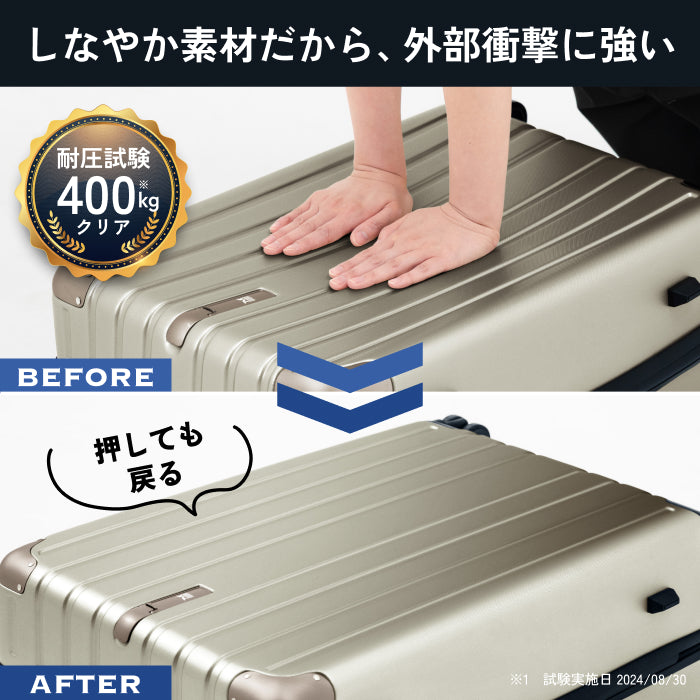 リニューアルして新登場！長く使える多機能モデル】PROTES - プロテス