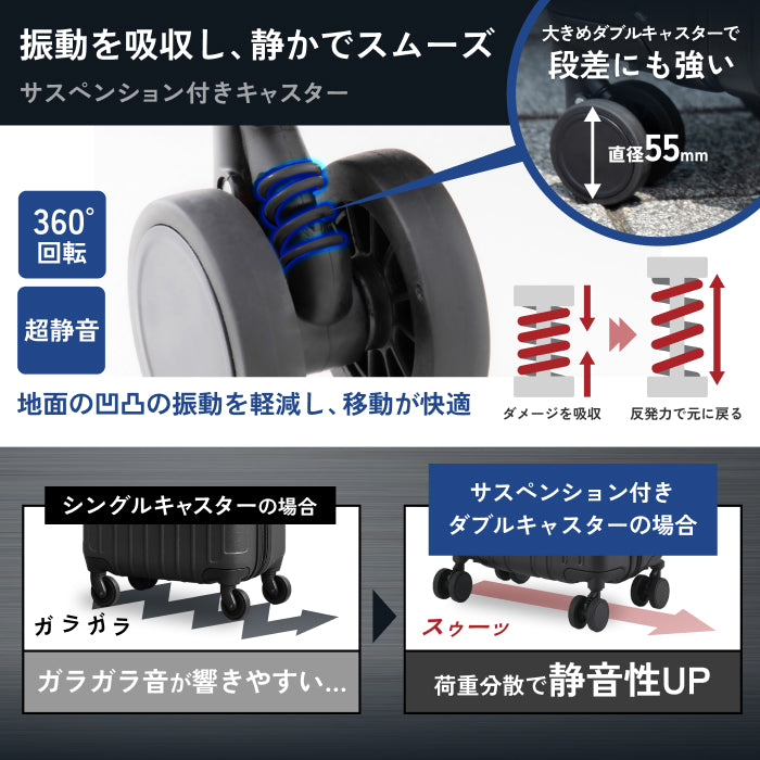 【リニューアルして新登場！長く使える多機能モデル】PROTES - プロテス -