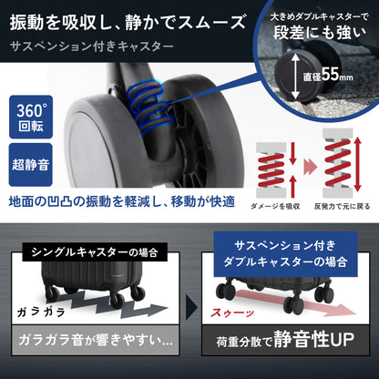 【リニューアルして新登場！長く使える多機能モデル】PROTES - プロテス -