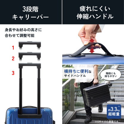 【リニューアルして新登場！長く使える多機能モデル】PROTES - プロテス -