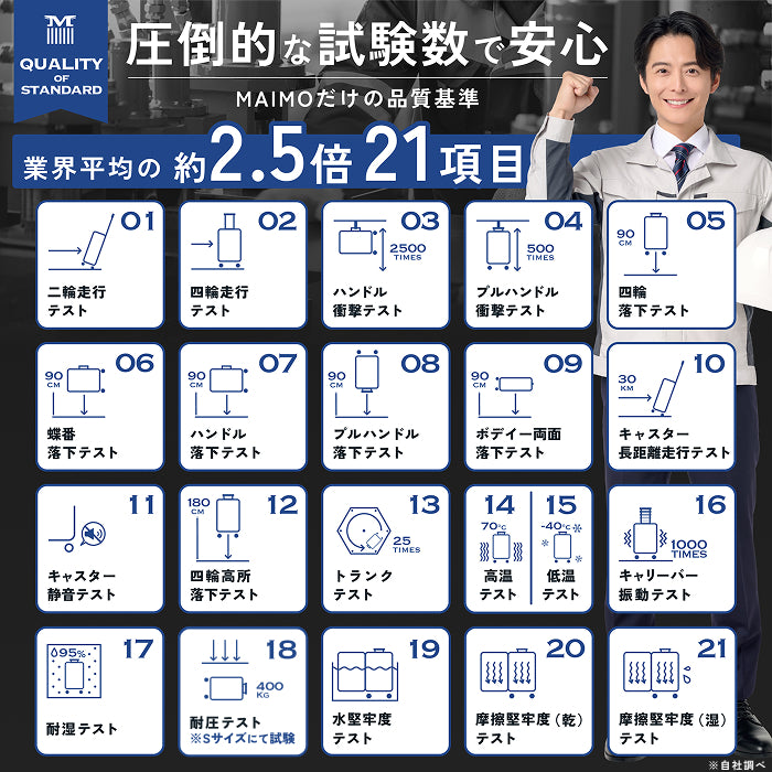 【リニューアルして新登場！長く使える多機能モデル】PROTES - プロテス -