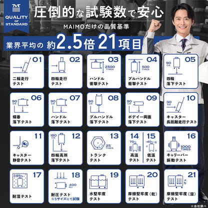【リニューアルして新登場！長く使える多機能モデル】PROTES - プロテス -