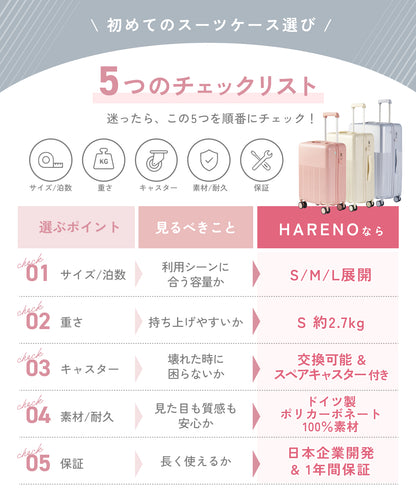 【軽くて使いやすい。はじめての旅行でも迷わず安心して使える一台】HARENO