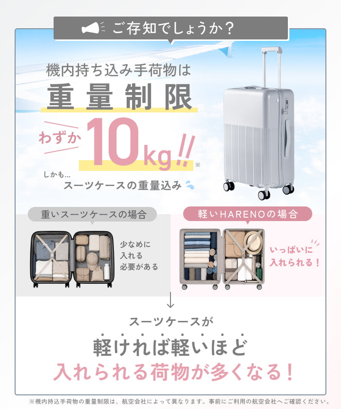【軽くて使いやすい。はじめての旅行でも迷わず安心して使える一台】HARENO
