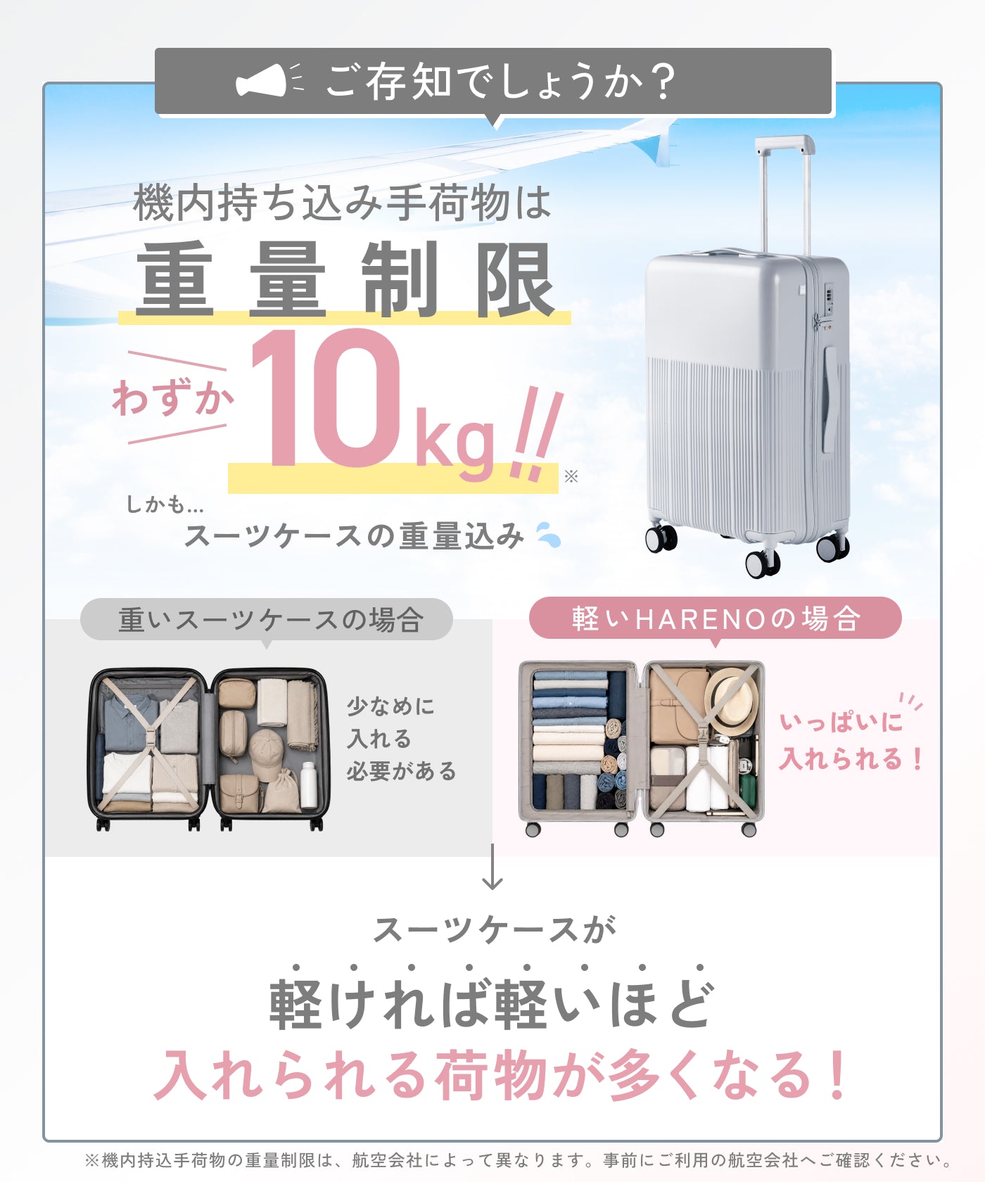 【軽くて使いやすい。はじめての旅行でも迷わず安心して使える一台】HARENO