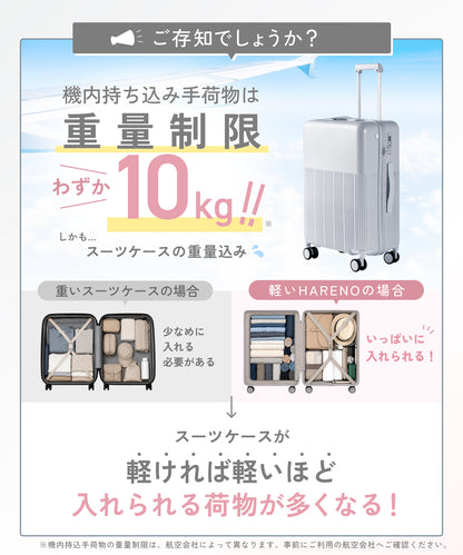 【軽くて使いやすい。はじめての旅行でも迷わず安心して使える一台】HARENO