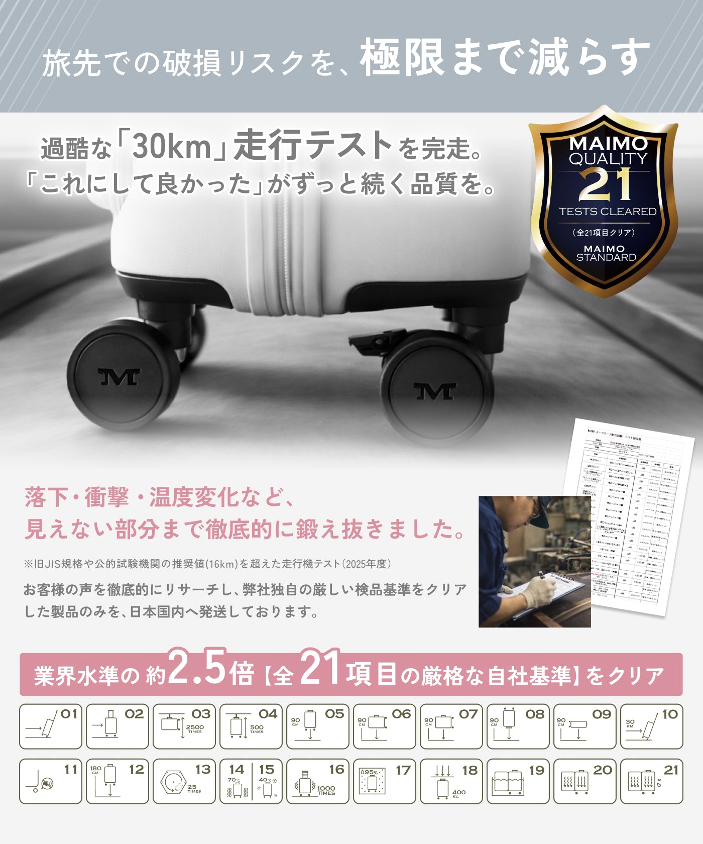 【軽くて使いやすい。はじめての旅行でも迷わず安心して使える一台】HARENO