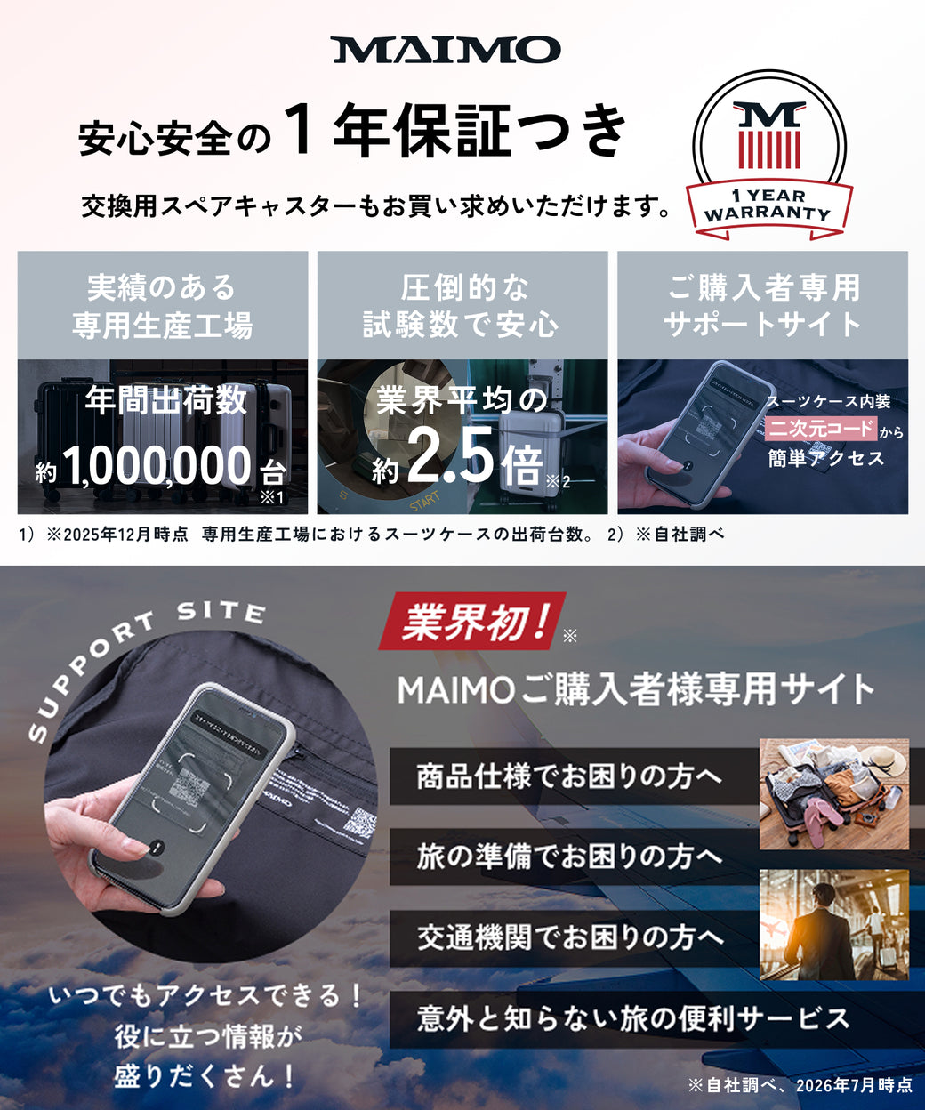 【軽くて使いやすい。はじめての旅行でも迷わず安心して使える一台】HARENO
